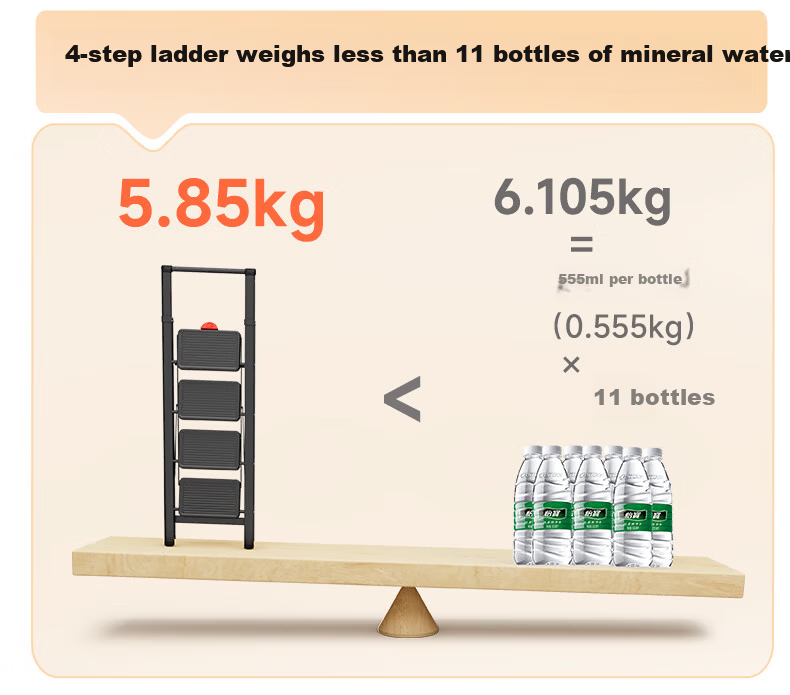 Aopeng Household Ladder Three-Step Folding Ladder Indoor Multifunctional Staircase Thickened A-Frame Single-Side Engineering Ladder 10