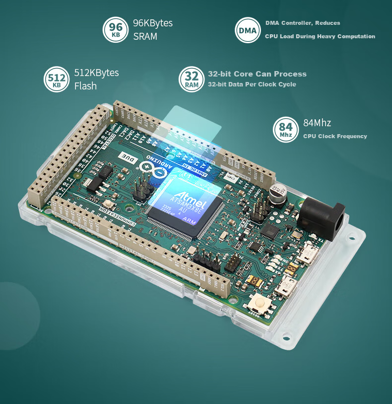 Arduino Due Original Italy Imported A000062 ATSAM3X8EA 32-bit Development Board 6