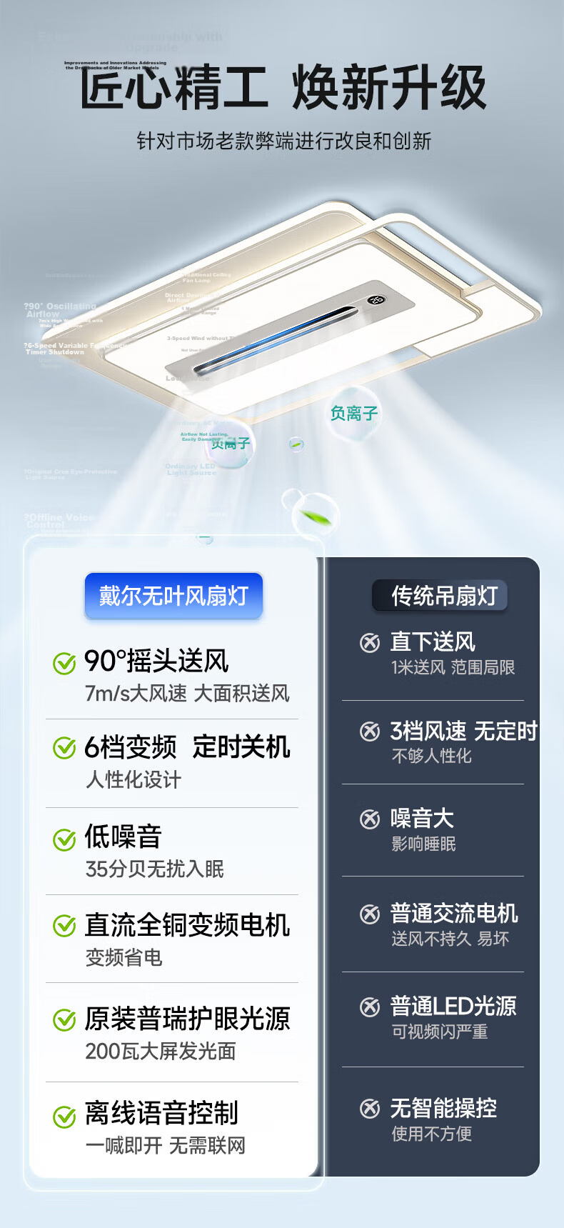 Delpure Eye-Care Living Room Ceiling Light with Bladeless Fan Integrated Modern Minimalist Main Lamp Large Airflow New Model 3