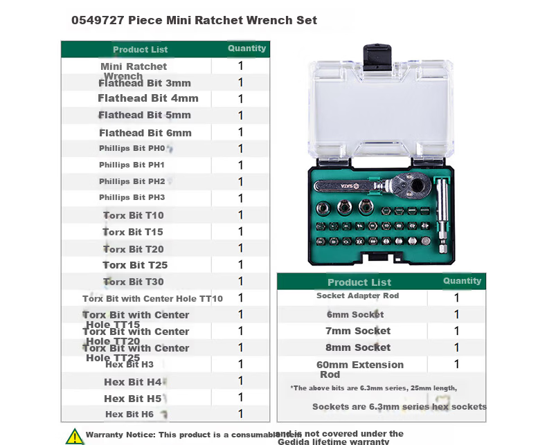 SATA Household Mini Ratchet Screwdriver & Small Socket Set 05492 17
