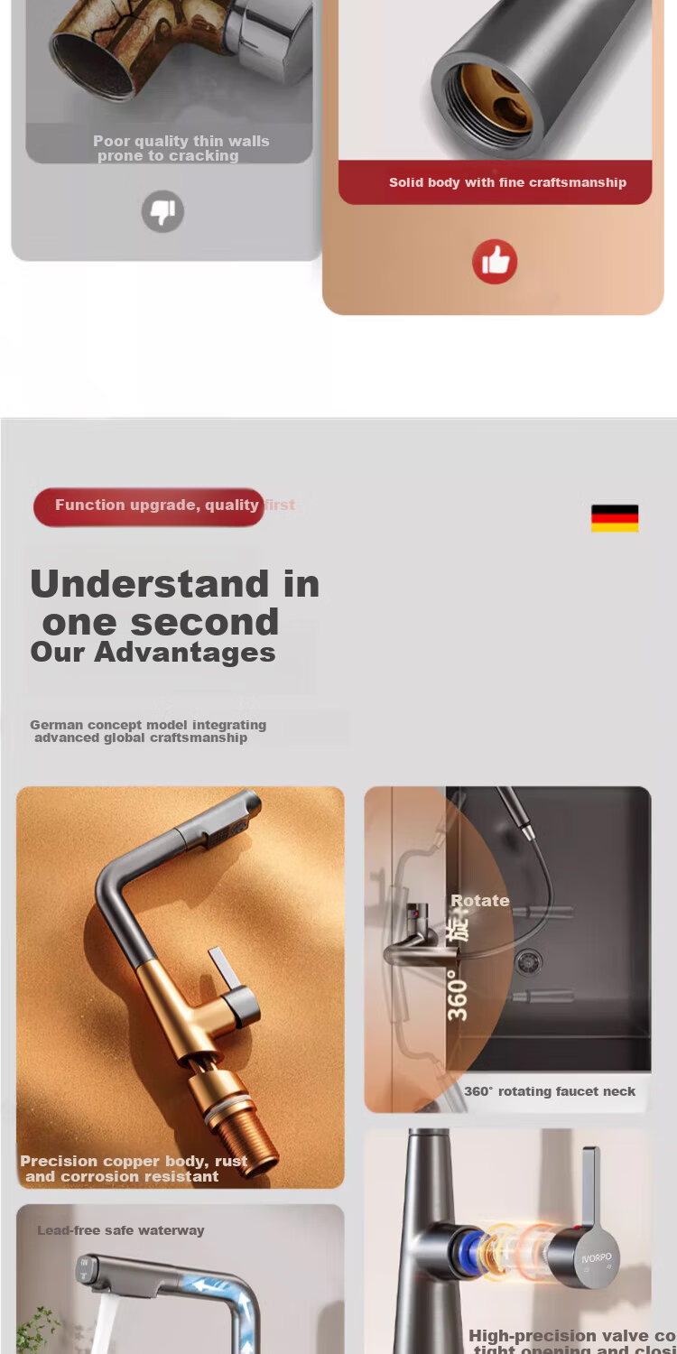 IVORPO [Germany] All-Copper Kitchen Pull-Out Faucet Hot and Cold Two-in-One Rotatable Sink Stretchable Swivel Faucet 3