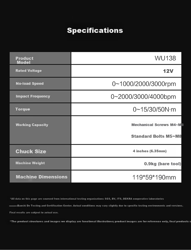 WORX 12V Hydraulic Screwdriver WU138 (2.5AH Dual Battery) Brushless Impact Driver Cordless Electric Screwdriver Drill 17