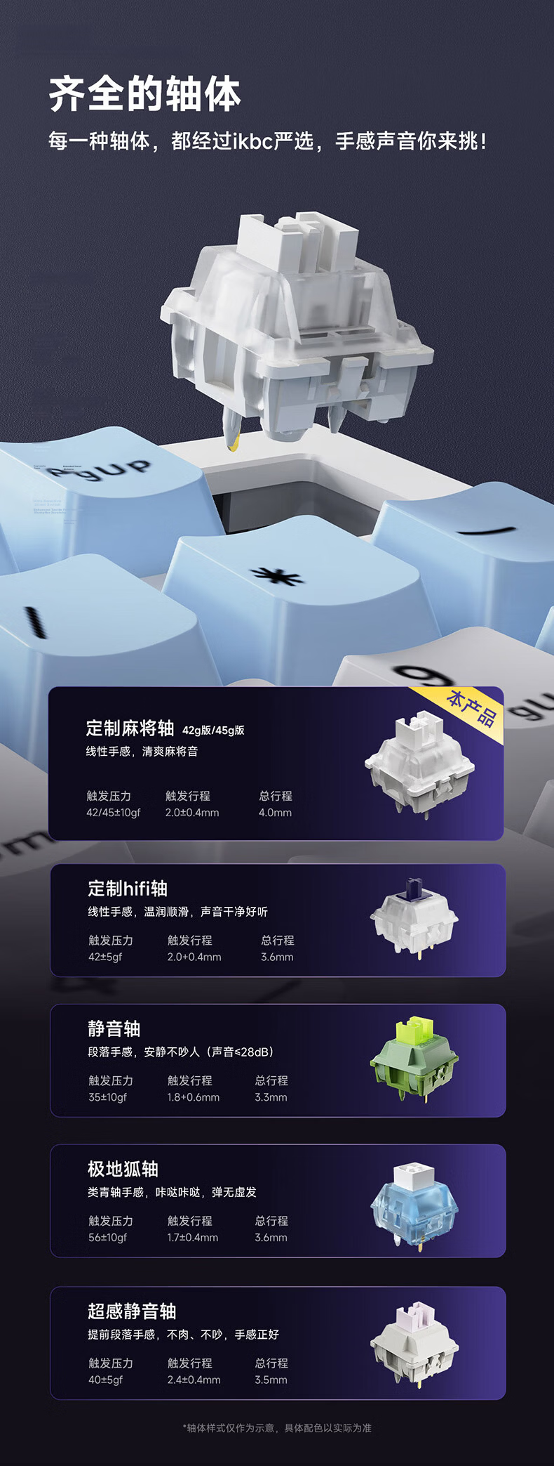 Ikbc Answer 98 Three-Mode RGB Window White Wired Gaming Keyboard Mahjong Switch 42g Switch 6