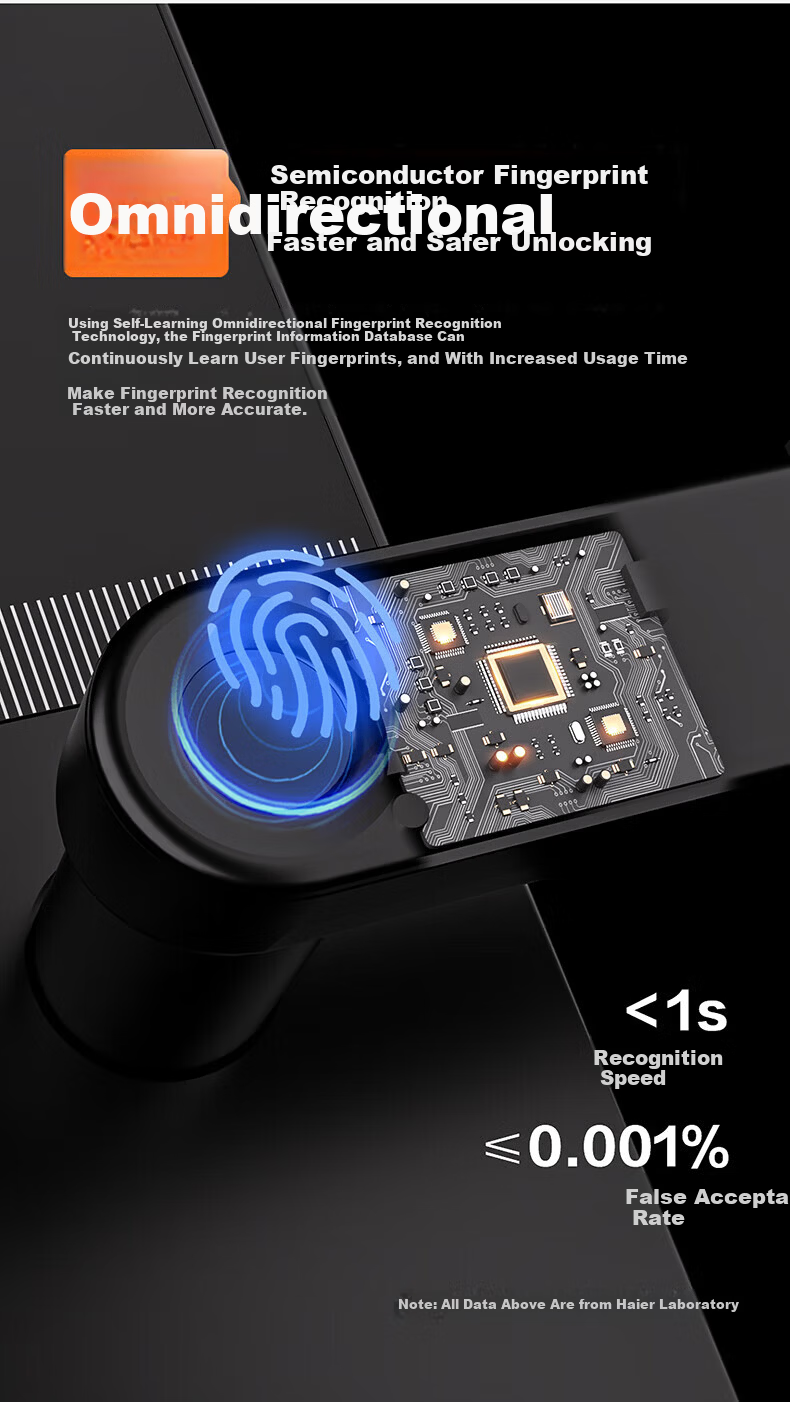Haier Smart Door Lock Password Lock Home Entry Fingerprint Anti-theft Electronic Lock T15 Smart Handle Lock 3