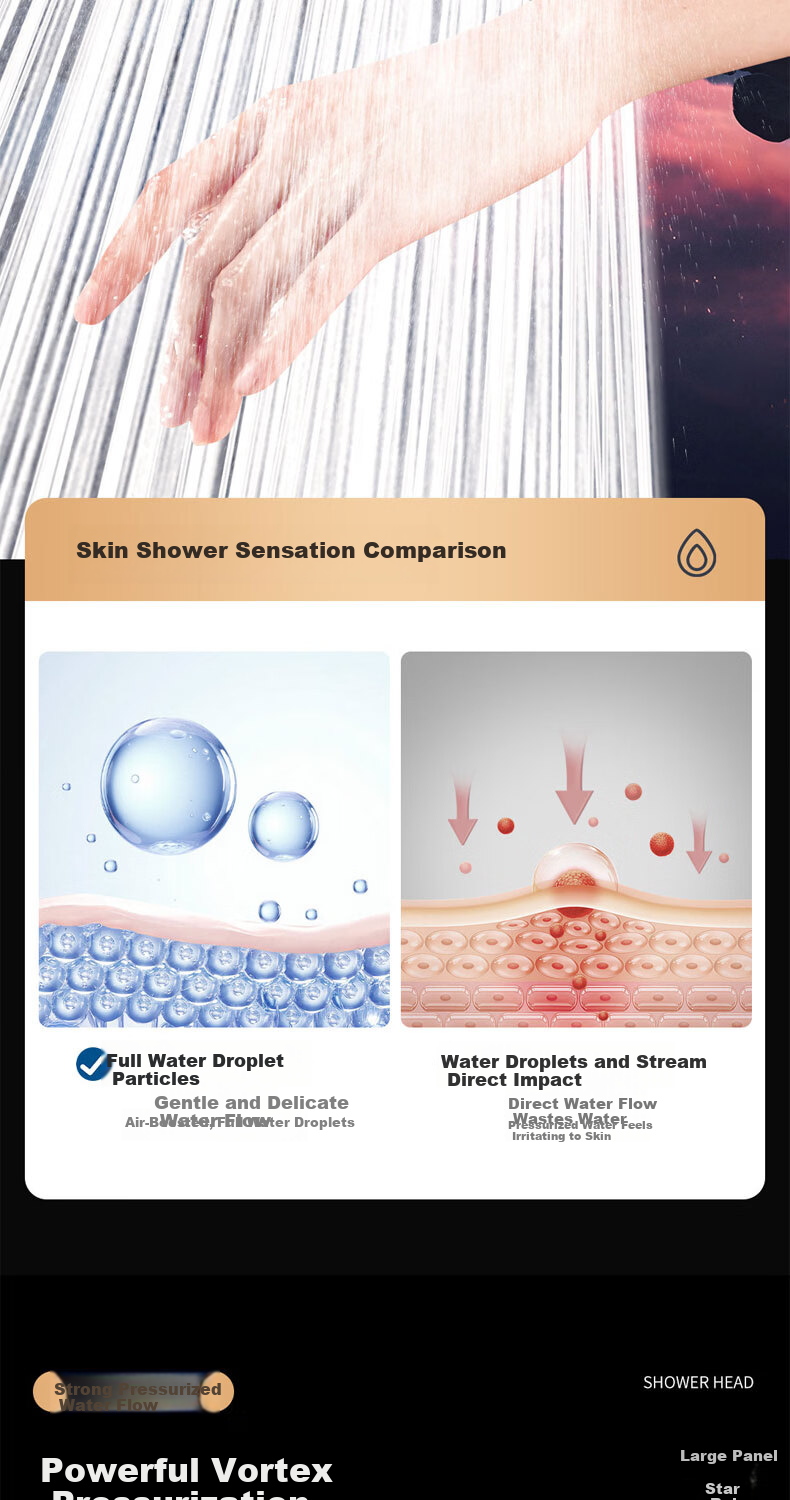HOMK German High-Pressure Shower Head with Powerful Water Flow, Shower Sprayer, Large Water Output, Showerhead 4