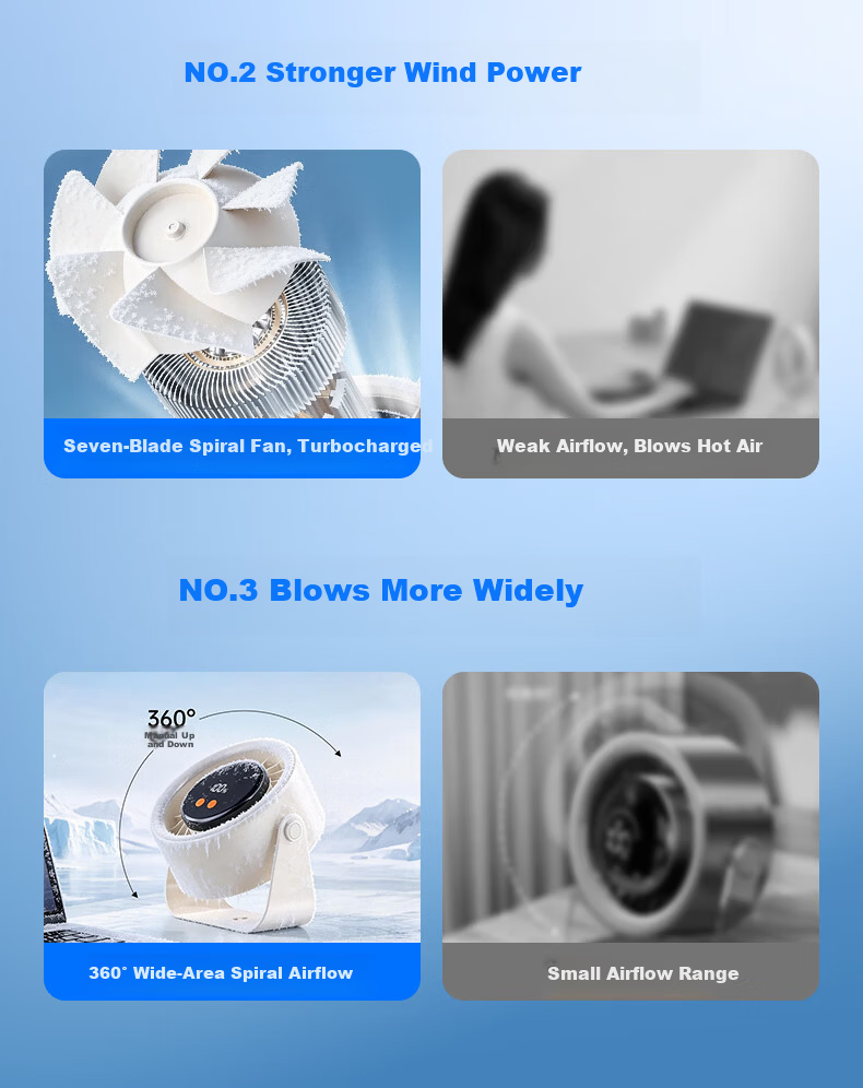 Stek Mini Air Conditioner Desktop Fan Student Dormitory Clip-on Bed Silent Electric Fan Long Battery Life USB Rechargeable Office Home Cooling Fan 5