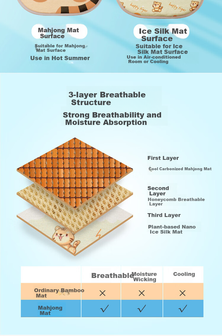9i9 Baby Stroller Cooling Mat Bamboo Mahjong Seat Cushion Universal Summer Ice Silk High Chair Mat Safety Seat Cushion A53 3