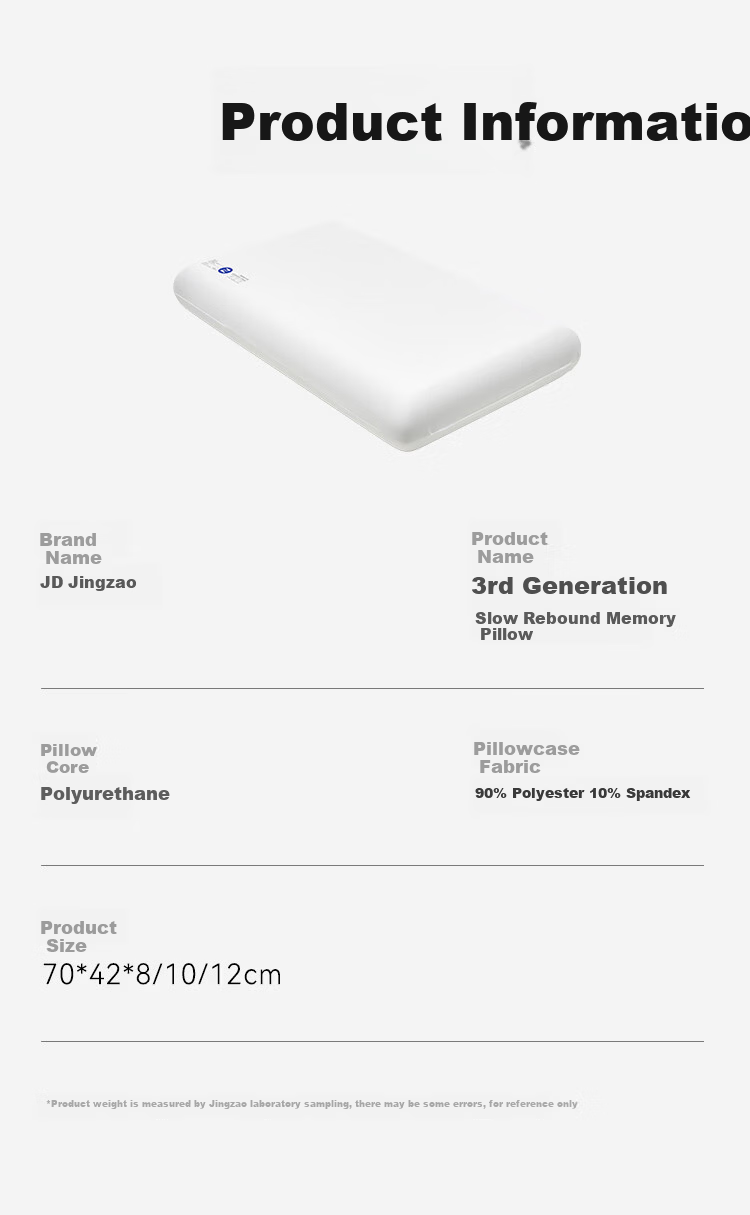 JD Original Slow Rebound Memory Foam Pillow, Neck Support Pillow Core Basic Model Pillow Core Hotel Sleep High Pillow 10cm Single Pack 12