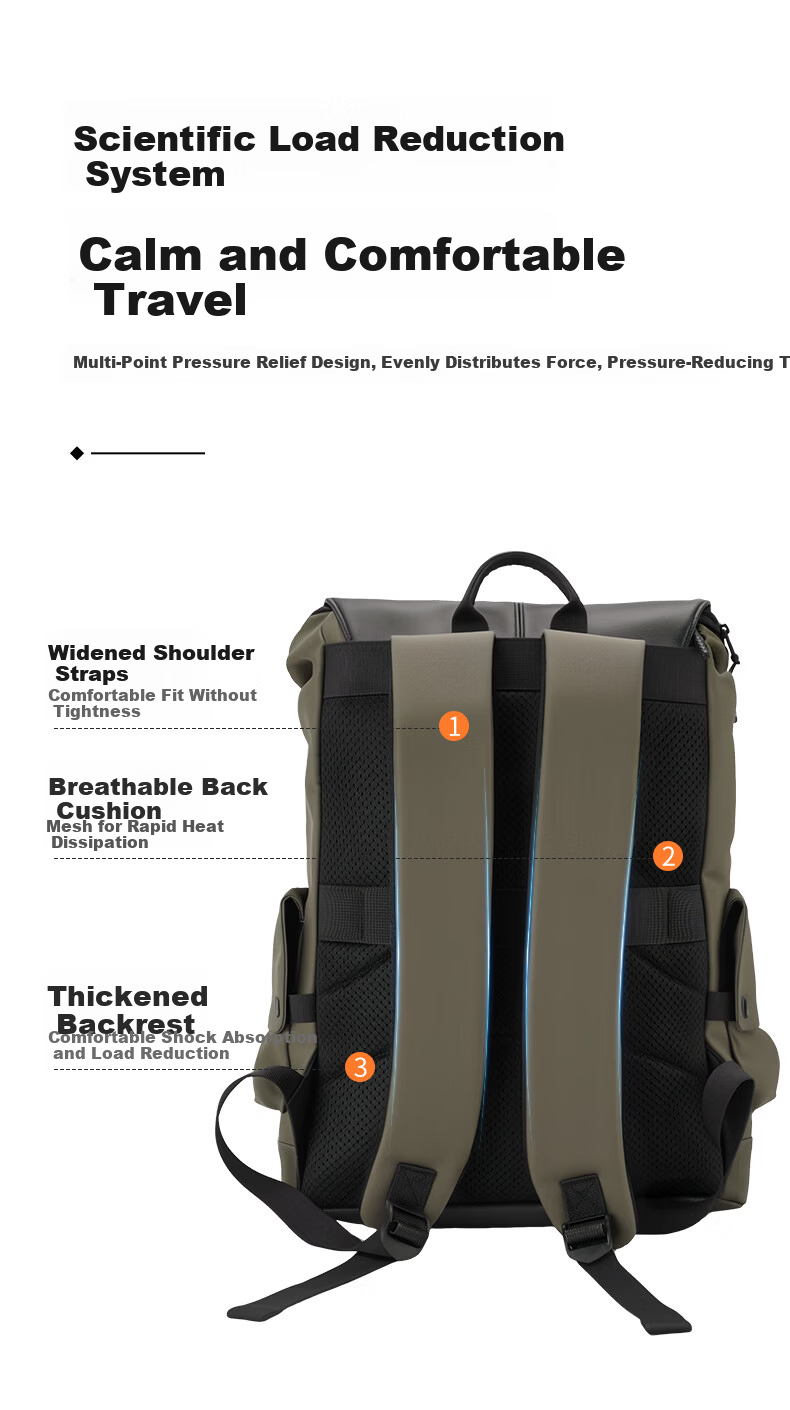 HP 16-inch Laptop Bag Casual Travel Hiking Backpack Large Capacity College School Backpack for Men and Women Dark Green 6