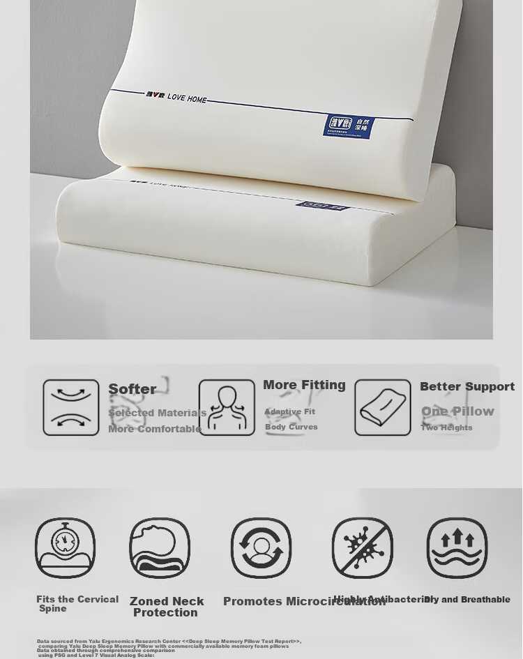 Yalu Deep Sleep Memory Foam Pillow Zero Pressure Slow Rebound Neck Support Sleep Aid Adult White 35*55cm 3