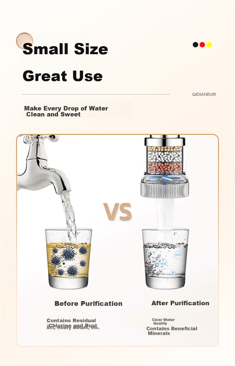 JROR German Faucet Extender Splash Guard Kitchen Aerator Water Purifier Household Tap Filter 13
