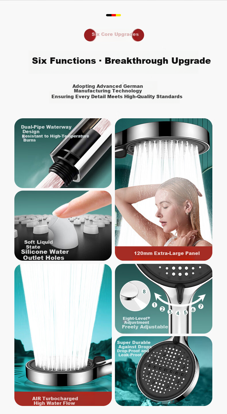 HOMK German Shower Head Bathroom Air-Boosting Shower Sprayer Bath Spray Nozzle 2