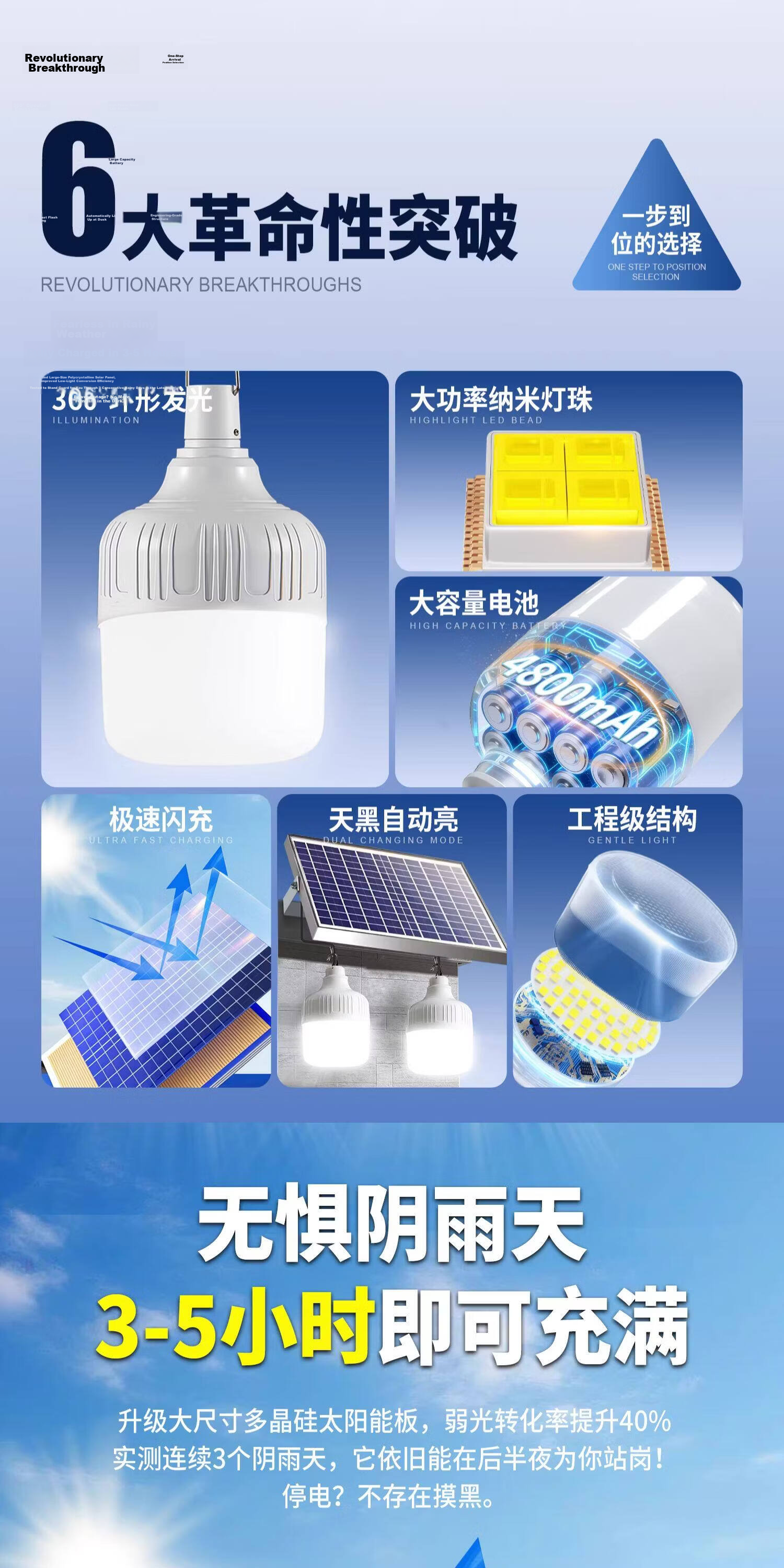 Datouren Solar Street Light, Outdoor Waterproof Garden Light, Solar Road Lamp with Motion Sensor, New Rural Road Lighting 3