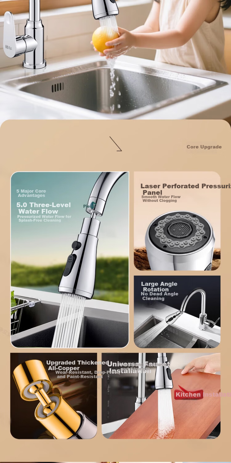 Delr [28 Years Brand] Kitchen Faucet Extender Splash Guard Universal Rotatable Sink Aerator 1