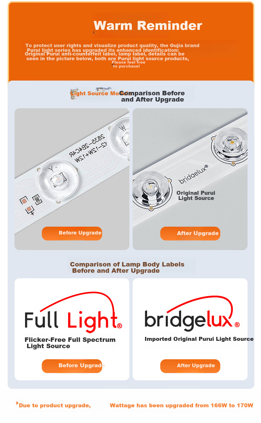 Kuka LED Ceiling Light Eye Protection Integrated Quick Install Living Room Bedroom Lamp 48cm Square Three Colors [Installation Included] 28