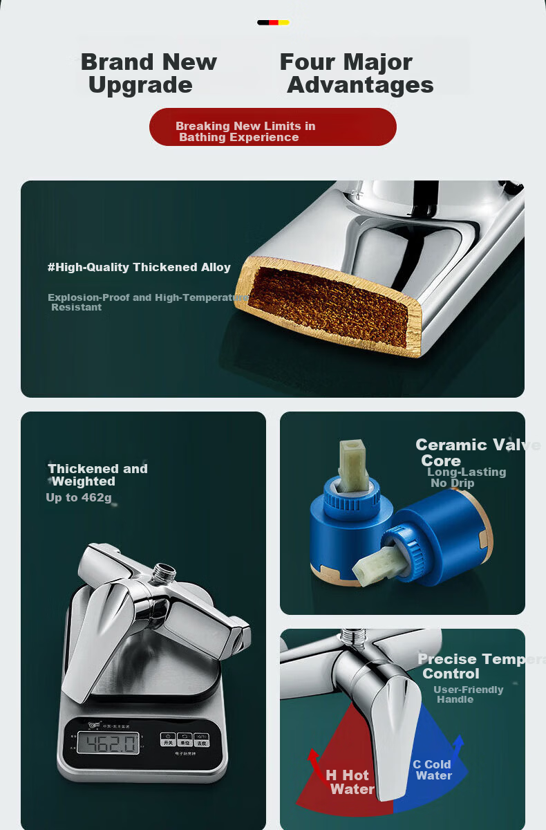 HOMK German Shower Mixer Valve Hot and Cold Water Faucet Bathroom Shower Mixing Valve Accessories 2