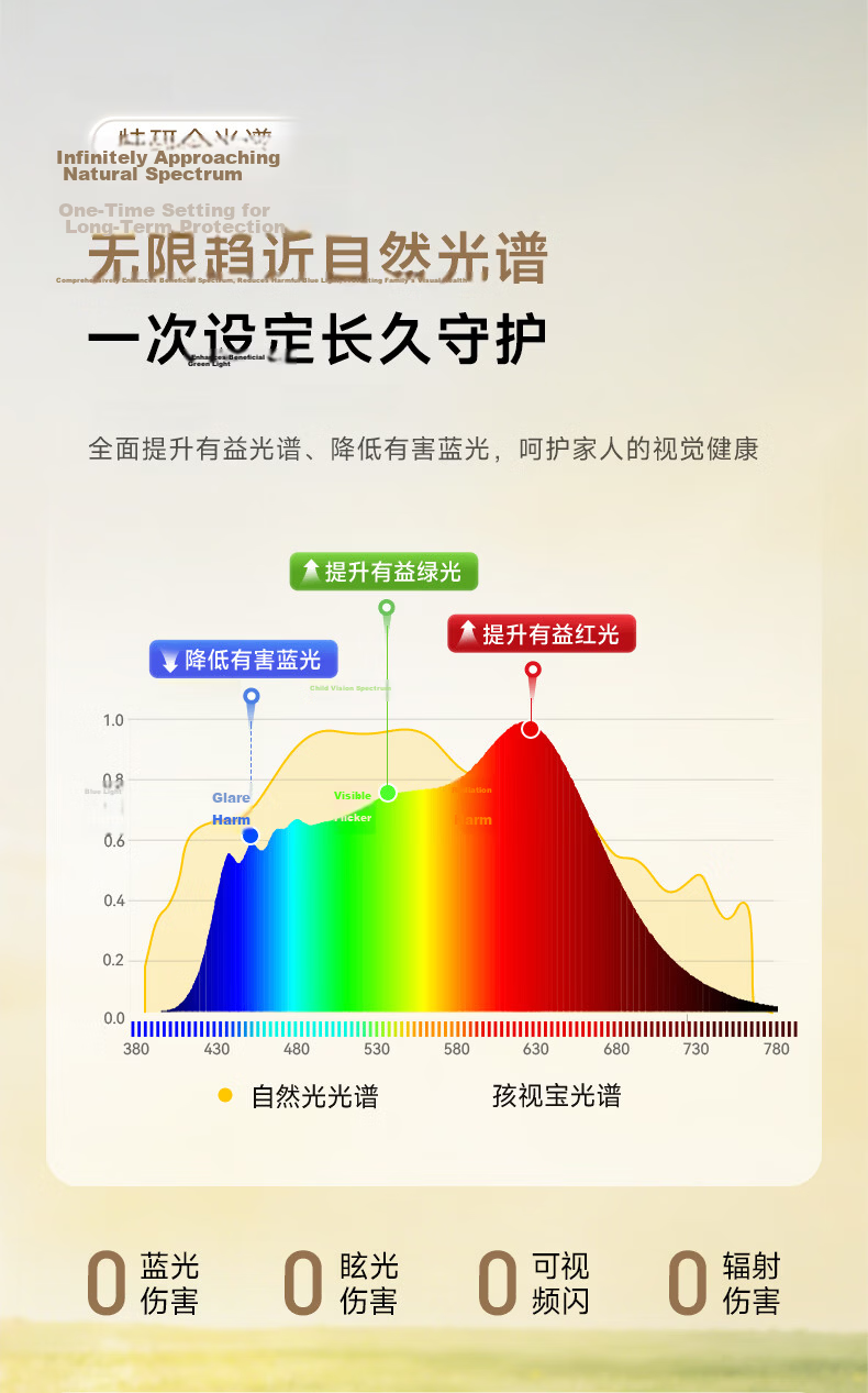 Haishibao Shumu Guang Full Spectrum Living Room Smart Ceiling Light Side Emission 2.5cm Ultra-thin Eye Protection Minimalist All-inclusive 26