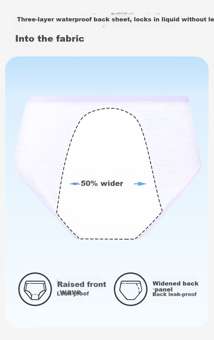Jiusuiban 95% Cotton Girls' Menstrual Underwear, Three-Layer Leak-Proof Antibacterial Period Shorts for Girls 4