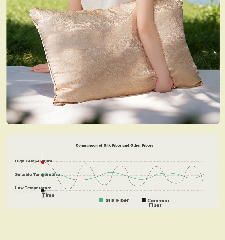 BelleSilk Silk Pillow Adult Pillow Core Silk Composite Pillow Single Neck Support Pillow for Deep Sleep 48*74cm 8