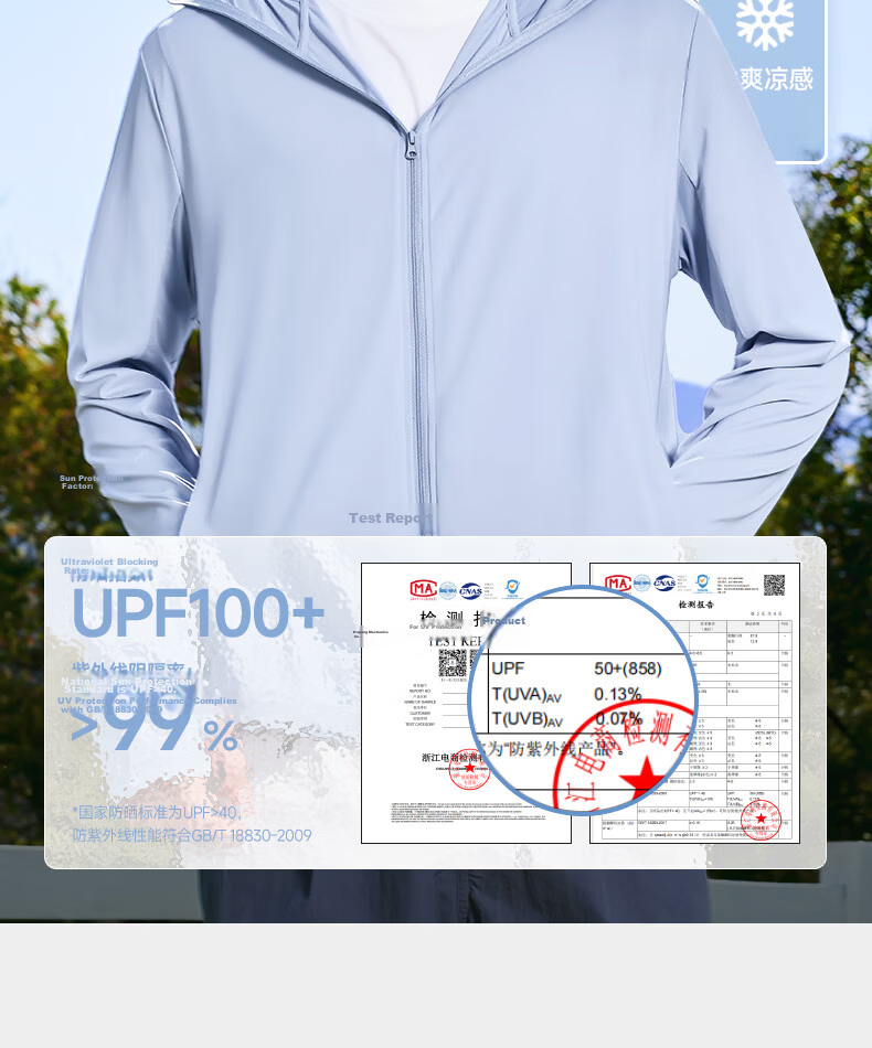MINISO Ice Silk Hooded Sun Protection Jacket for Men, Cool and Breathable Lightweight Skin Jacket, Outdoor High SPF Sun Protection, Z Ice Blue, 3XL 9