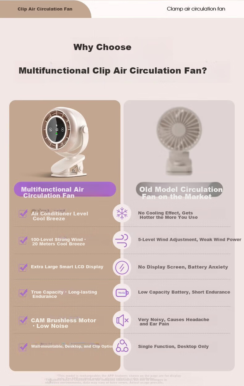 KOVOL 100-Speed Hurricane Clip & Stand Desktop Mini Fan USB Rechargeable Quiet Air Circulation Cooling for Office Dormitory 2