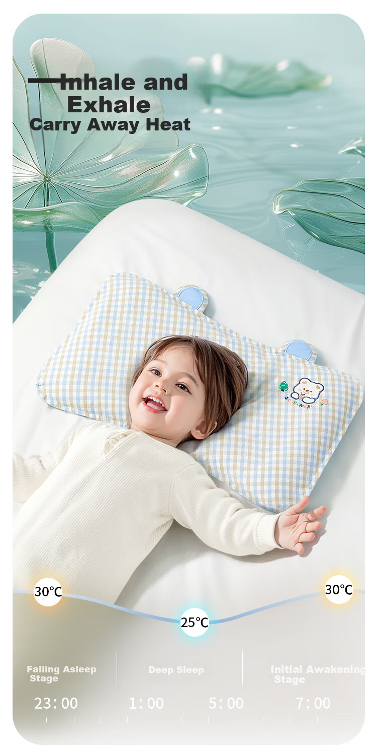 Aibedila Baby Pillow 3-6 Years Old Zoned Shaping Pillow Newborn Children's Ramie Washable Blue 6