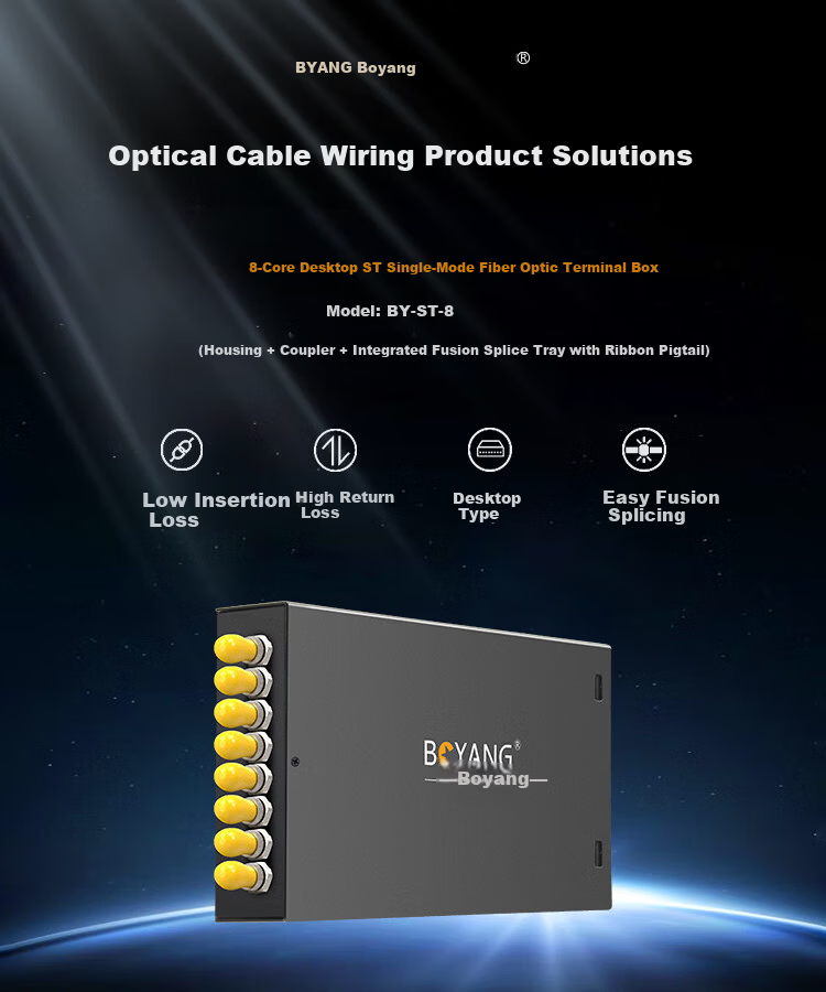 BOYANG BY-SC-8 Fiber Optic Terminal Box SC8 Port Fiber Box [Full Set Pigtail + Flange] 8-Core Single-Mode Fiber Splice Box 1