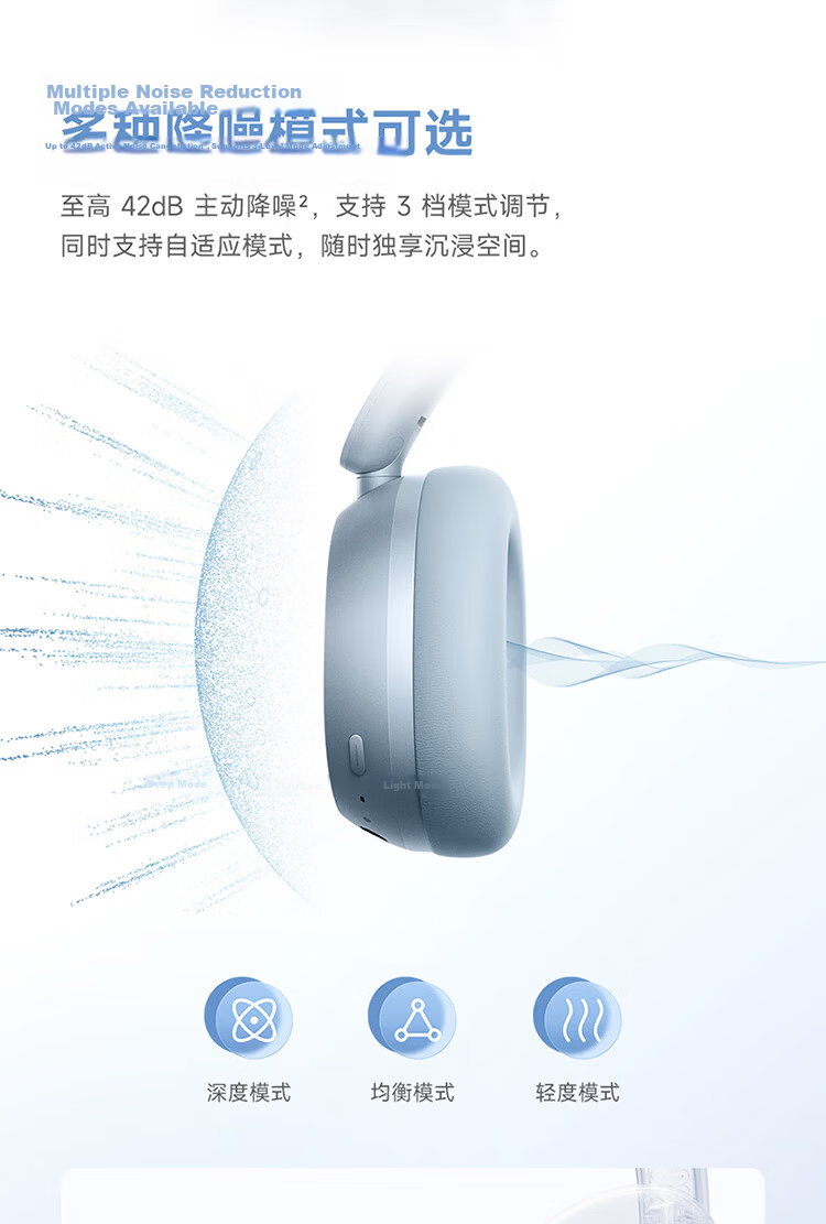 MI REDMI Over-Ear Bluetooth Headphones with Active Noise Cancellation, Comfortable Fit, Long Battery Life, Compatible with Mi Ecosystem And Apple/Huawei Phones, Jazz Blue 15
