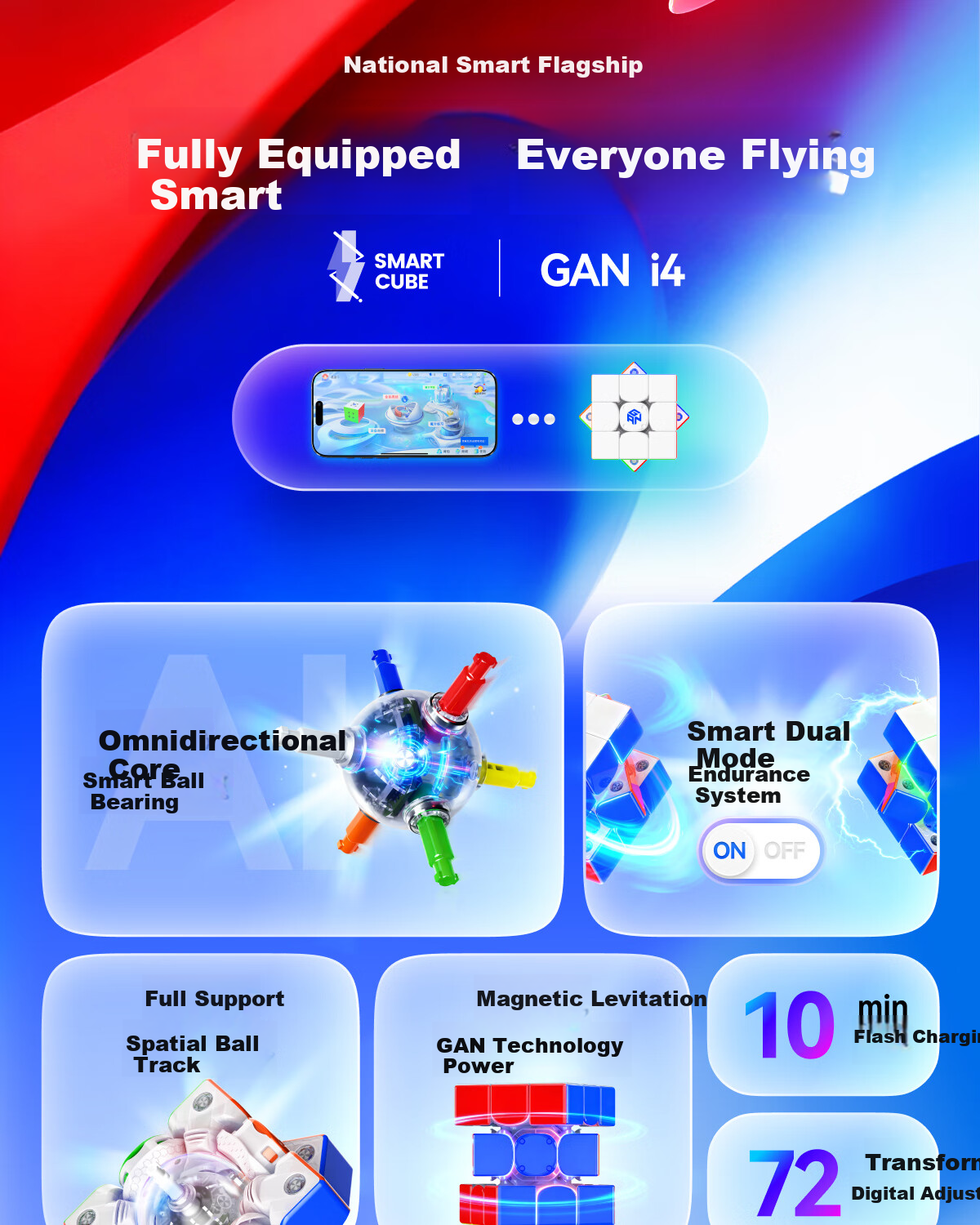 GAN Cube Smart 3x3 Children's Educational Puzzle Magnetic Online Competition AI Teaching June 1st Gift i4Leap Matte 3