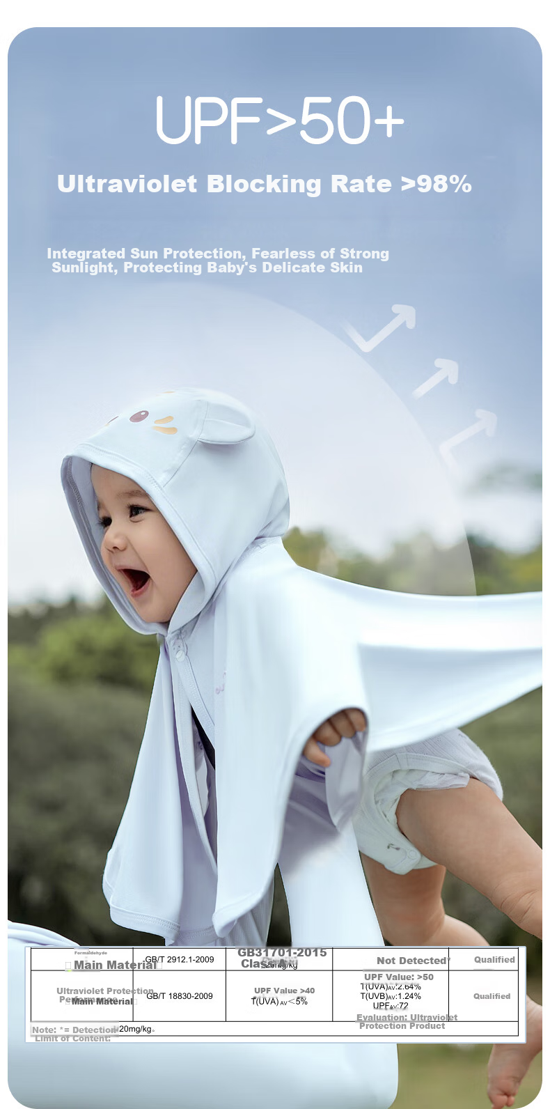 Aibao Baby Summer Thin Sunscreen Cape Ice Silk UV Protection Hooded Jacket Ice White T311 2