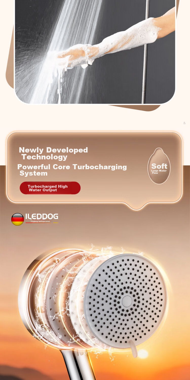 ILeddog Seiko Shower Head High-Pressure Bathroom Large Panel Showerhead CD-20 Liquid Silicone 5