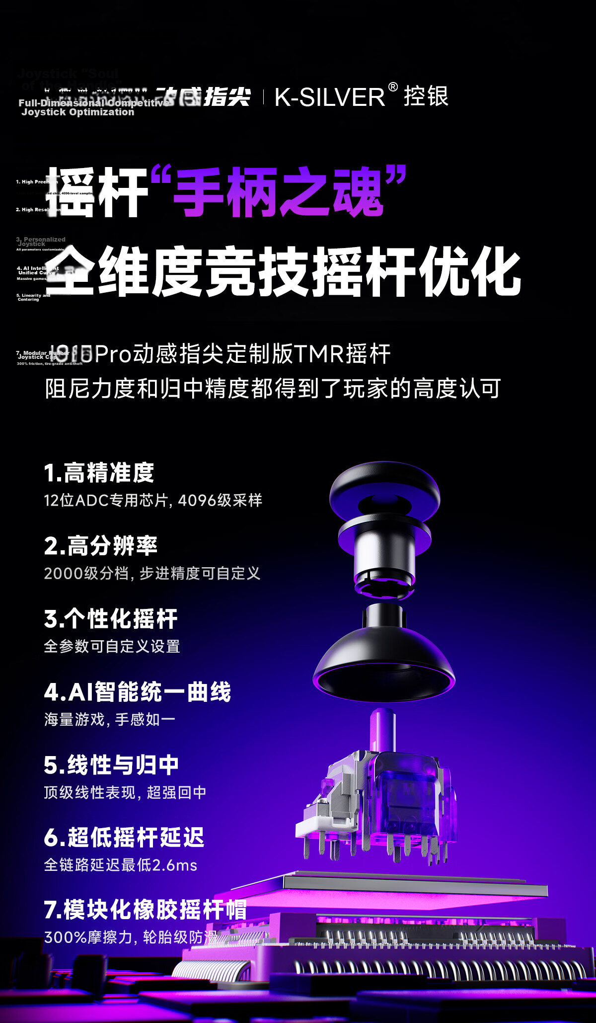 Dynamic Fingertip Wireless Controller Joystick Cap Rubber Anti-Slip Curved Surface Set No.2 Curved Groove Easy for Beginners Rubber Particles Essential Gaming Controller Accessory 11