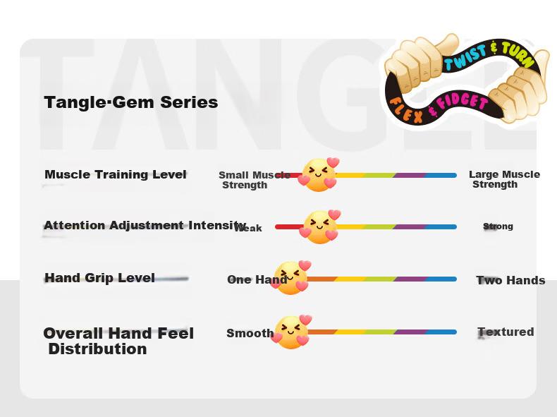 Tangle Authentic Gems Series Fidget Toy ADHD Focus Training Stress Relief Gift for Children's Day 2