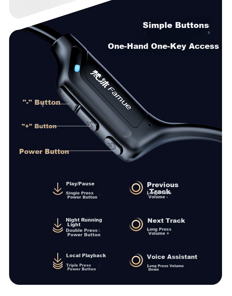 Fanmu Bone Conduction Bluetooth Sports Gaming Earphones IP55 Dustproof Waterproof 32GB Storage MP3 Open Wireless Non-In-Ear Running Cycling Marathon M5 Black 29