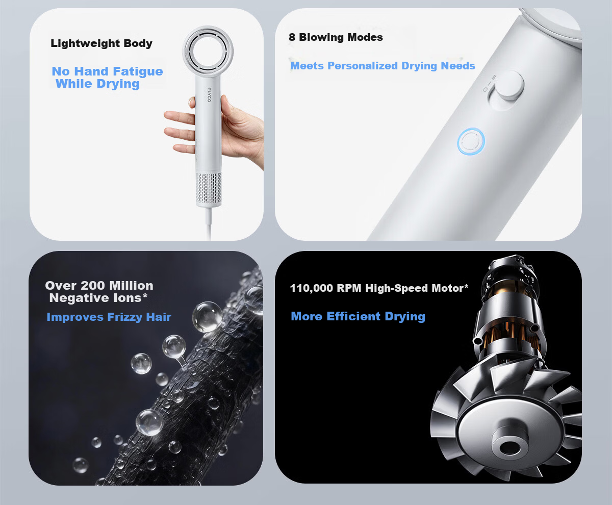 Feike High-Speed Hair Dryer Hollow Air Duct Home Use High Power Quick Dry Low Noise Negative Ion Hair Care Blow Dryer Holiday Gift for Girlfriend H5 Star Ring White Price Guarantee 618 4