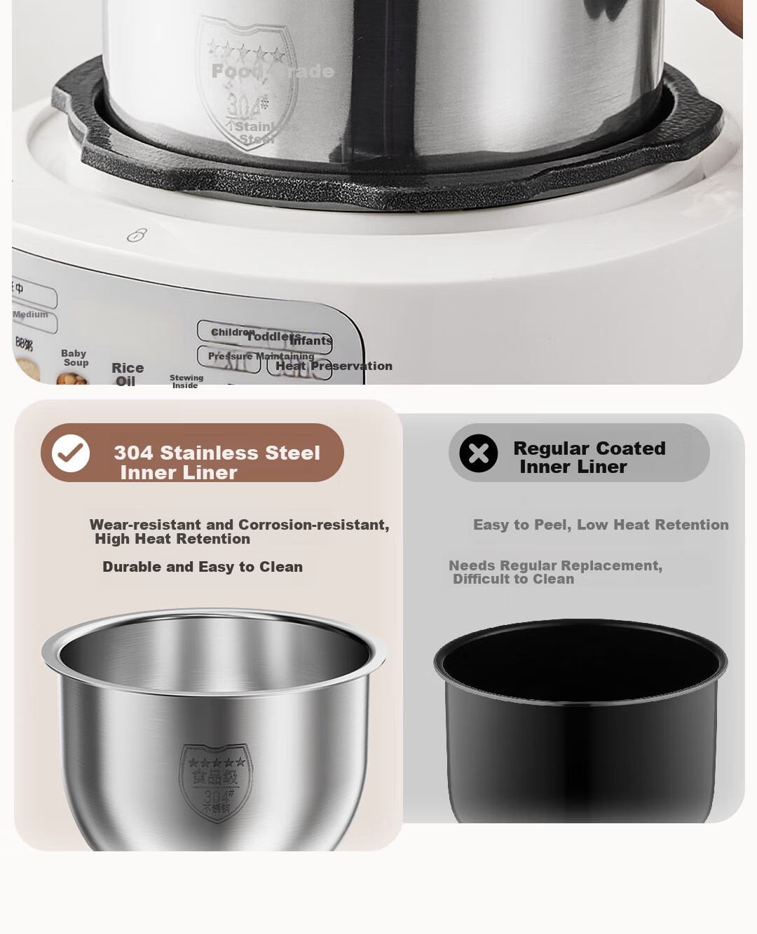 PLODON Baby Rice Oil Supplementary Food Electric Pressure Cooker, Non-Coated Multifunctional BB Infant Small Home Electric Rice Cooker 2L 16
