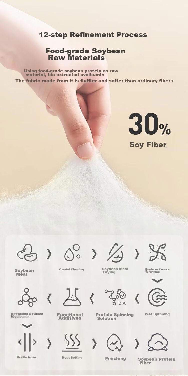 JD Original Soft Soybean Fiber Comforter, Warm And Moisturizing Winter Thick Quilt for Two People, 6 Jin (3 Kg), 2x2.3m 9