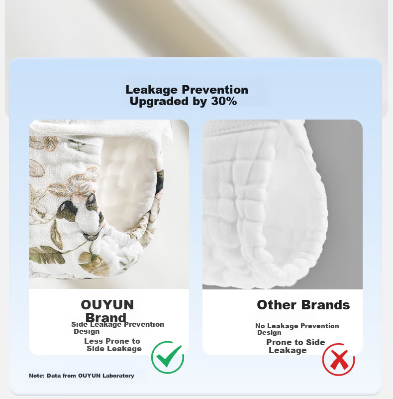 OUYUN Baby Washable Cotton Diaper Potty Training Pants Newborn White M 10