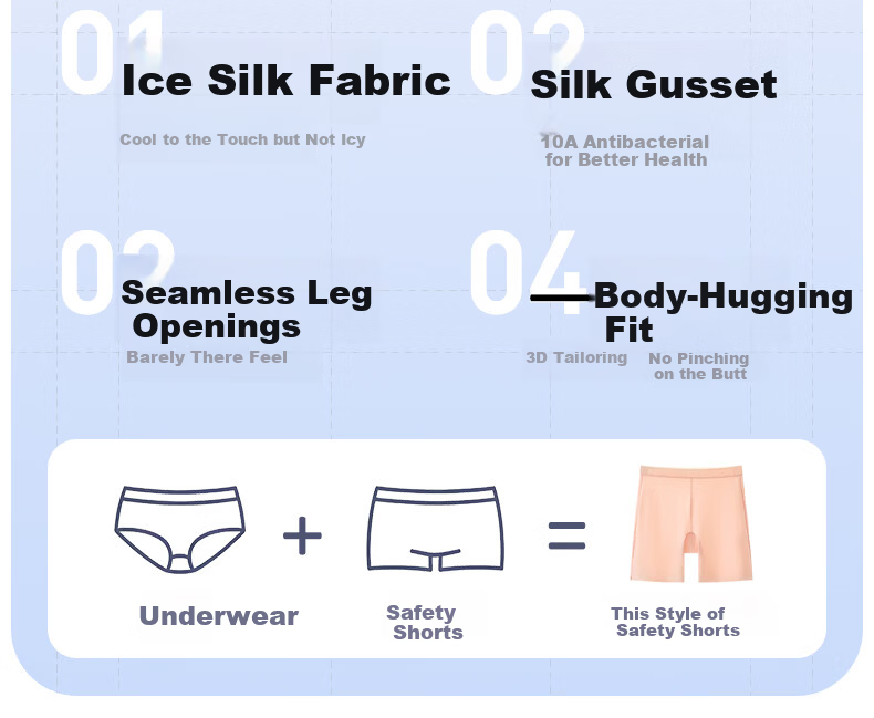 Modal Girls' Safety Shorts Summer Thin Breathable Ice Silk Seamless Children's Underwear Anti-Exposure Two-in-One Bottoming Boxer Shorts 4