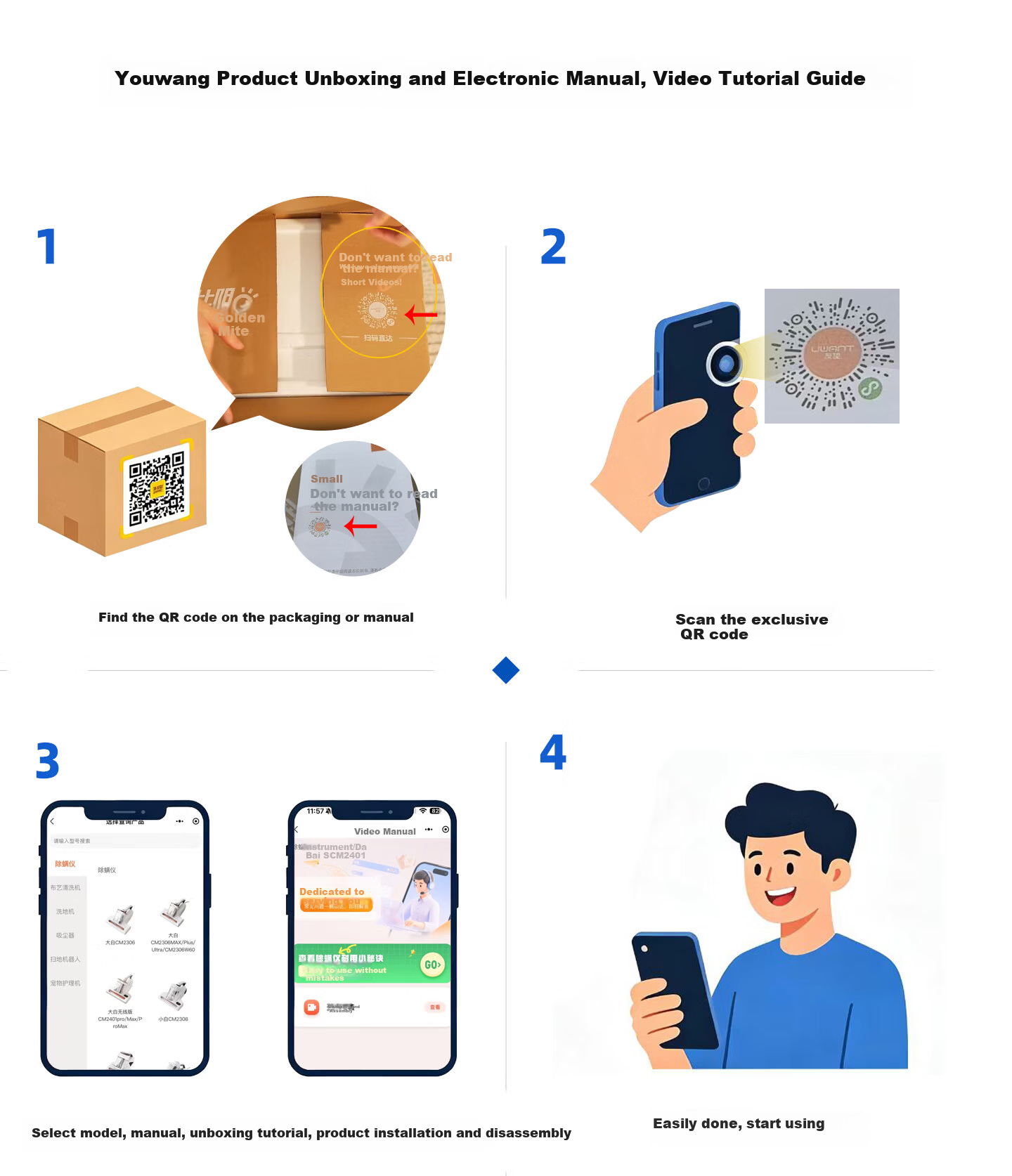 UWANT Smart Upright Mite Removal Vacuum Cleaner CM2308 High Suction Baby and Mother Allergy Pet Sofa Home Single Cup High Beating Anti-Tangle Hot Air Dryer Vacuum Cleaner 1