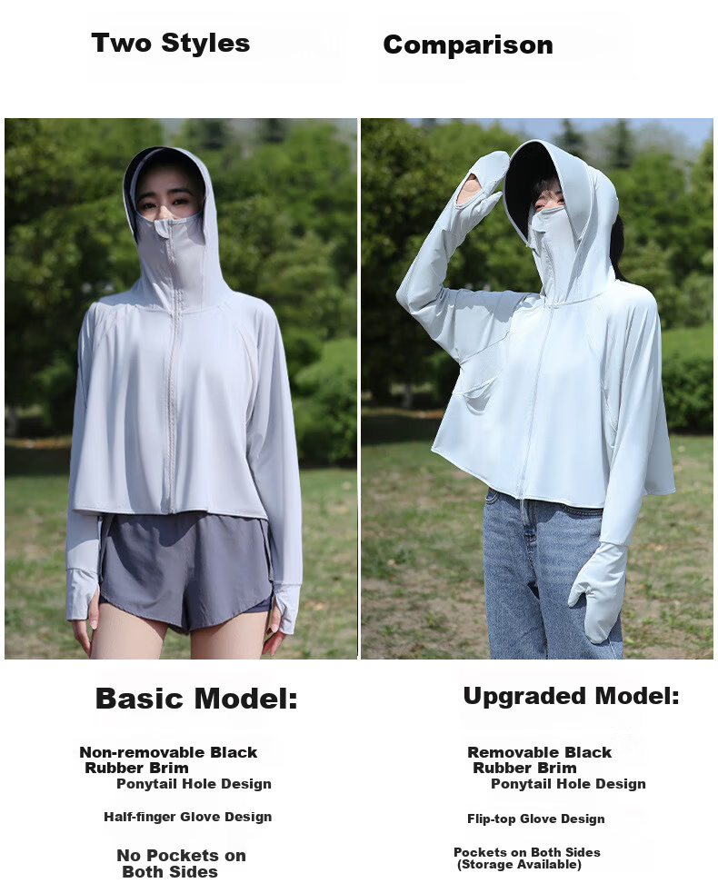 Langsha Women's Summer 2026 New Black Coated Brim UV Protection UPF50+ Ice Silk Outdoor Sun Protection Jacket 8