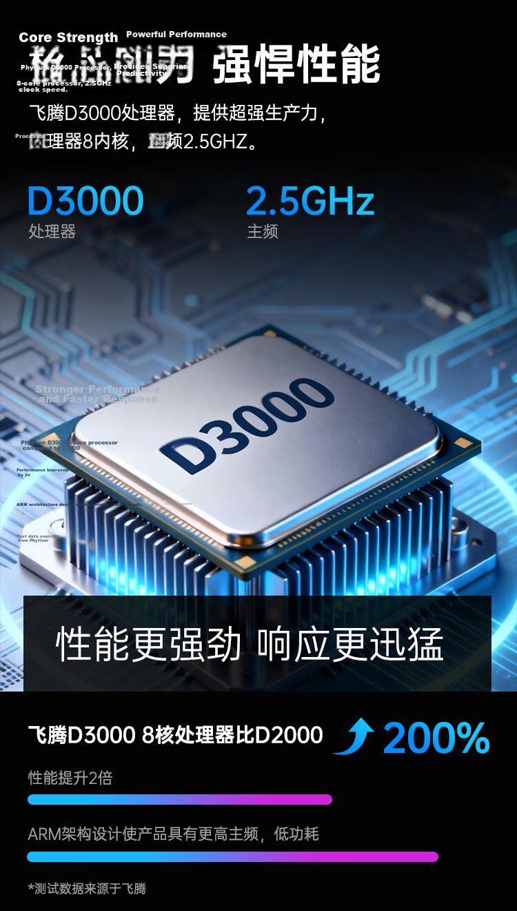 Lenovo Changfeng Zongwei M740J-91F Domestic Xinchuang Desktop Computer Kirin Trial Feiteng D3000 16GB 512GB Domestic 2GB Dedicated Graphics HDD No Recycling 4