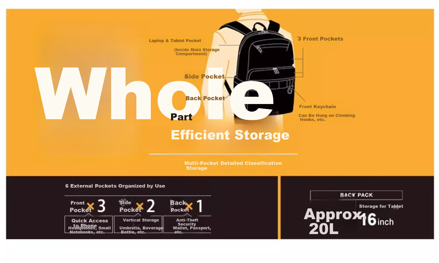 ELECOM Organized Multi-Pocket Backpack Large Capacity Commuter Business Travel Laptop Bag 16-inch 1