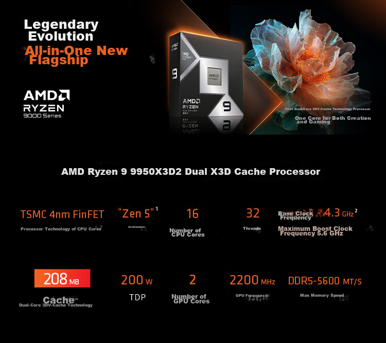 AMD Ryzen 9 9950X3D2 Dual X3D Cache Processor 16-Core 32-Thread 208MB Cache Up to 5.6GHz Boxed CPU Productivity Gaming 2
