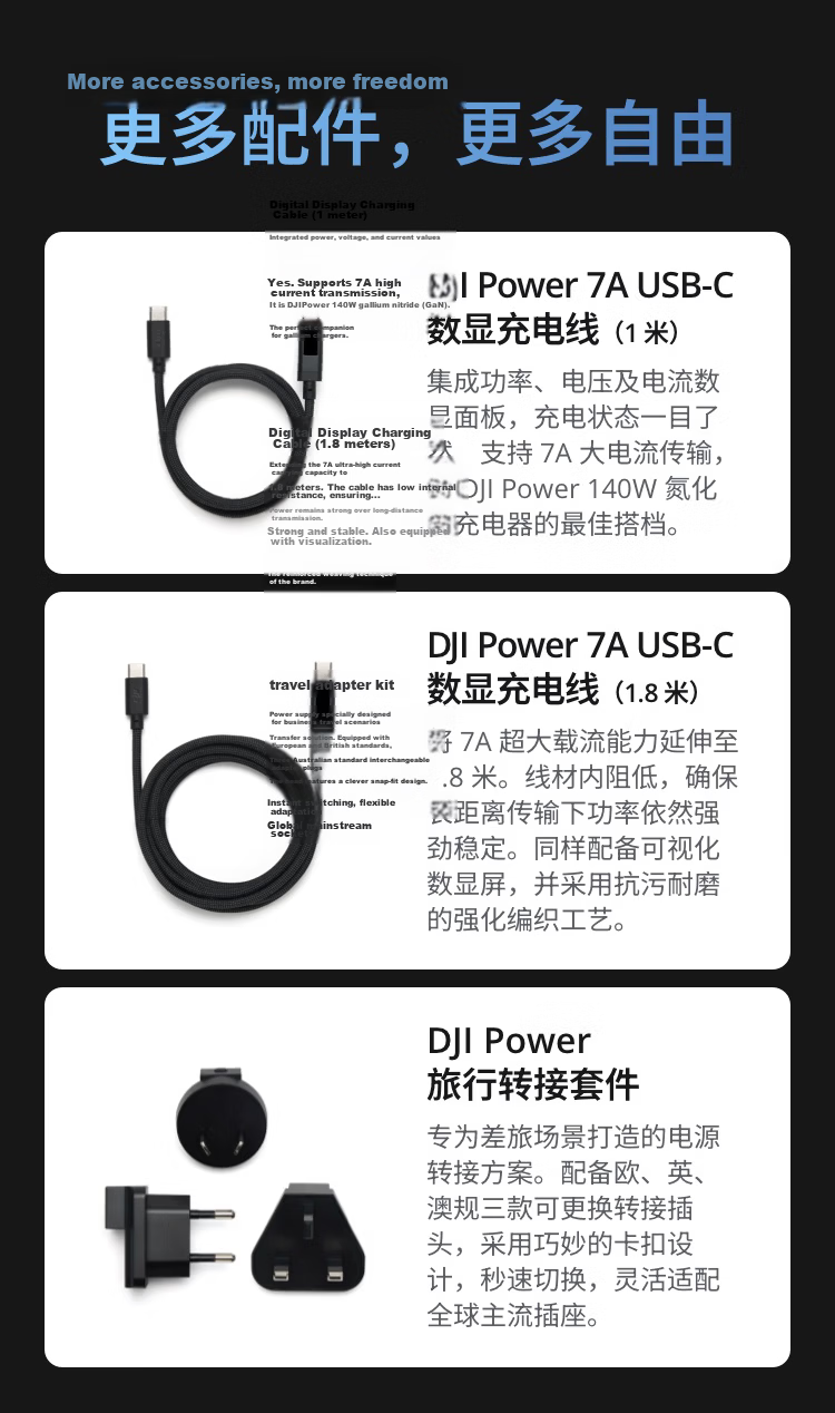 DJI Power 140W GaN Charger Multi-Port Fast Charging Compatible with Multiple Devices Smart Screen Charger 11