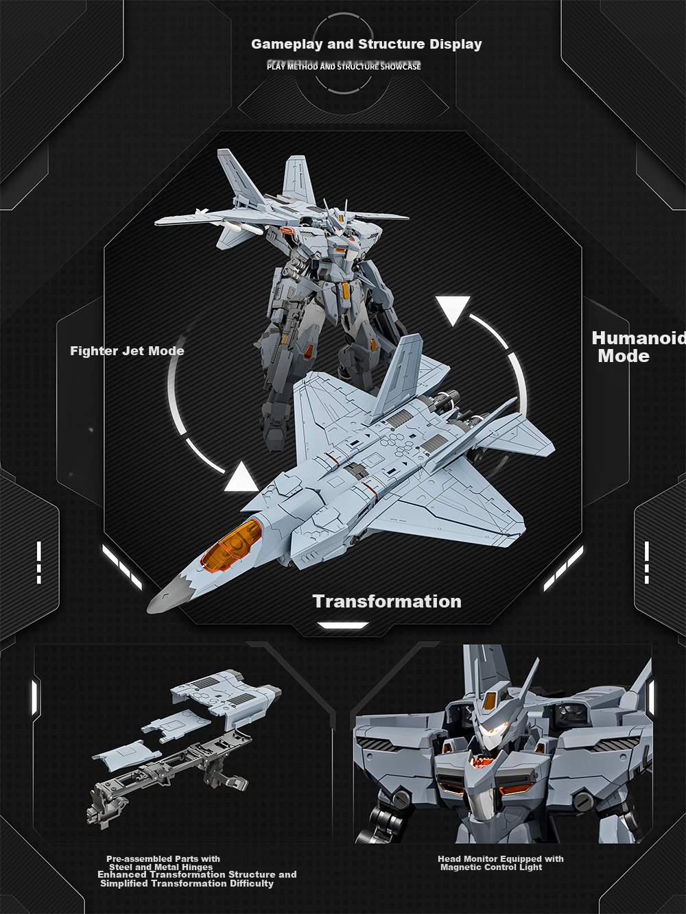 Xiwanshe Yunsheng Y20 Mecha Kunpeng Y20 National Creation Official Licensed Assembled Domestic Mecha Model 4