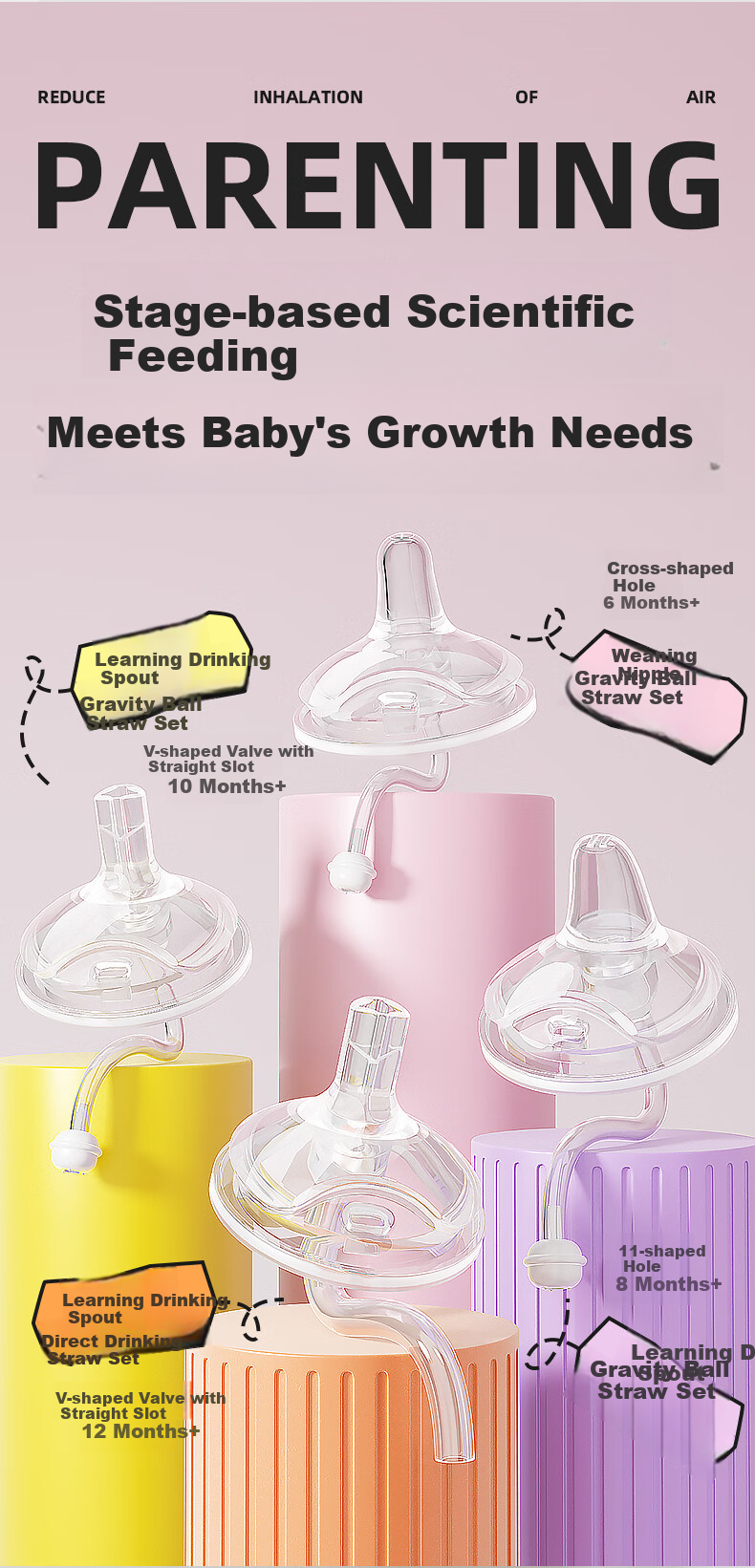 Anpei Training Drinking Spout Straight Straw Set for 12+ Months Accessories [Compatible with bebebus Rainbow Training Cup] 5