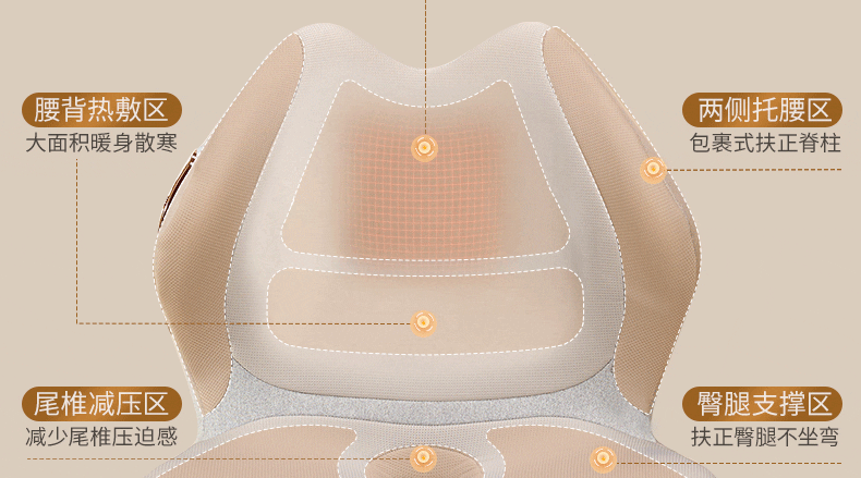 Ecomed German Lumbar Support Posture Chair Ergonomic Car Office Seat Cushion Waist Massager Back Support for Long Sitting Gift for Parents and Partner Birthday 3