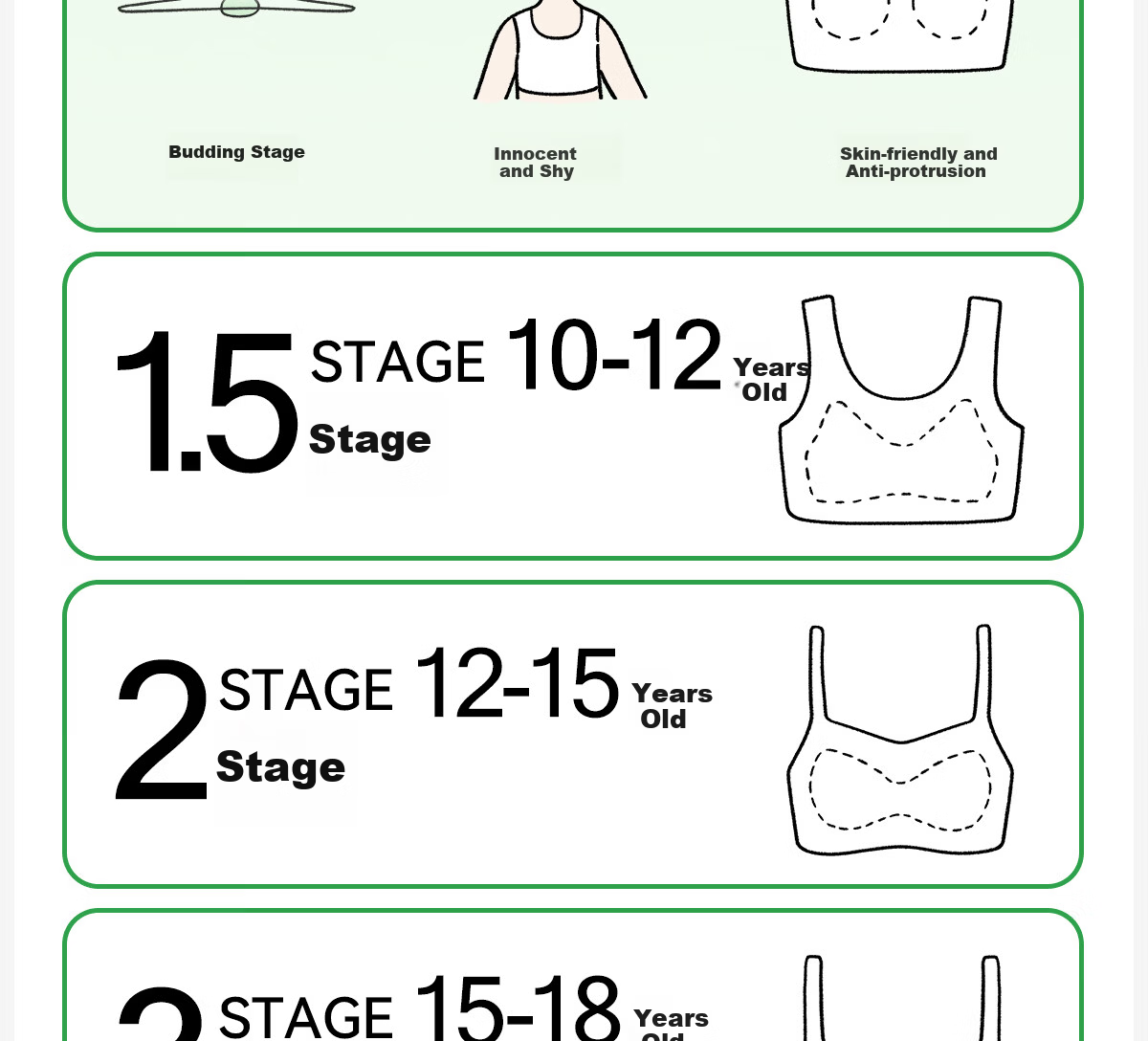 COCO SMART A-Class Modal Girls' Underwear Developmental Stage 10-Year-Old Girls' Bra Primary School Children's First Stage Small Vest 17