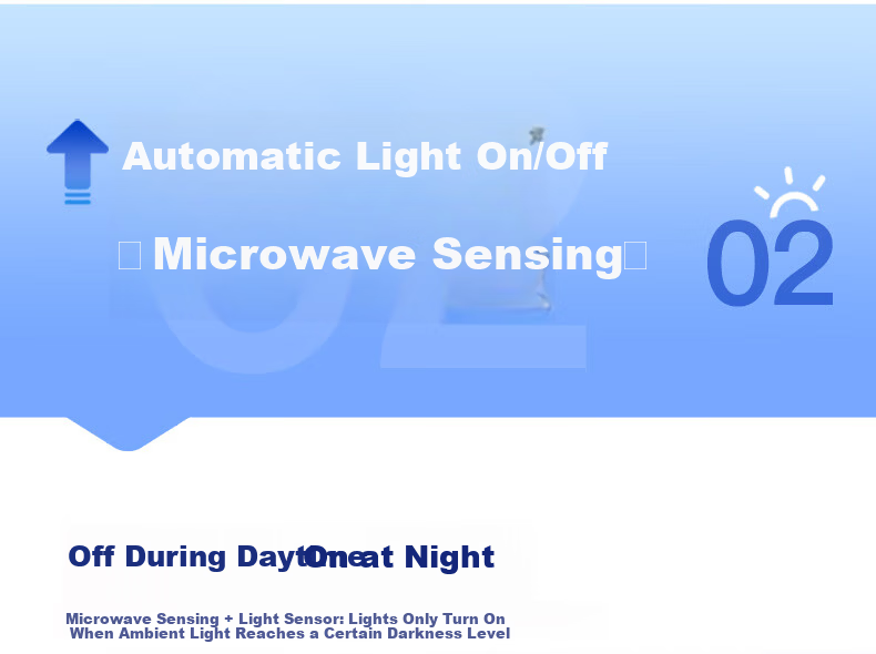 Foshan Lighting (FSL) Microwave Sensor Waterproof Ceiling Light Smart Light Control Dustproof Moisture-proof Mosquito-proof Insect-proof Corridor Stairway Passage Garage Lamp 24W Cool White 5